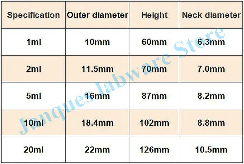 Lab 1/2/5/10/20ml Clear/Brown Glass Flexible Ampoule Bottle with curved neck Ampule Liquid medicine bottle