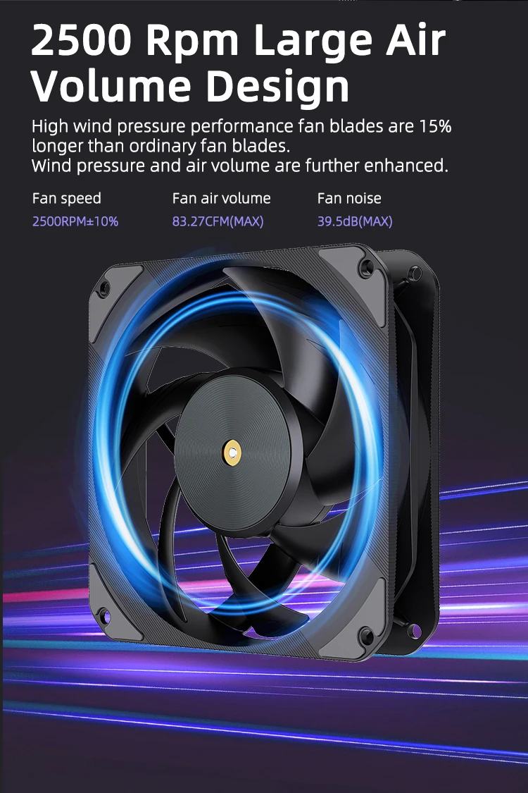 T20 120mm 4Pin PWM Silent Fan, High-Performance 2500RPM Low Noise Cooling Fans f