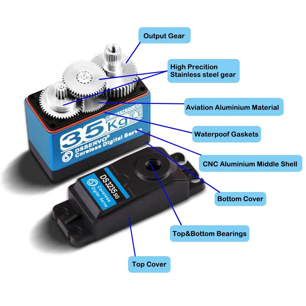 RCmall Digital Metal Robotic Servo Large Torque 180/270 Degree 25KG 30KG 35KG 40KG 80KG 150KG Servo Motor For RC Car Robot rc servo