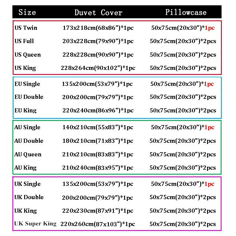 ħ Ʈ Ÿ 3D ġ   μ 2/3Pcs  Aldult ̺ Ŀ Pillowcase Ȩ  ̱//ŷ 