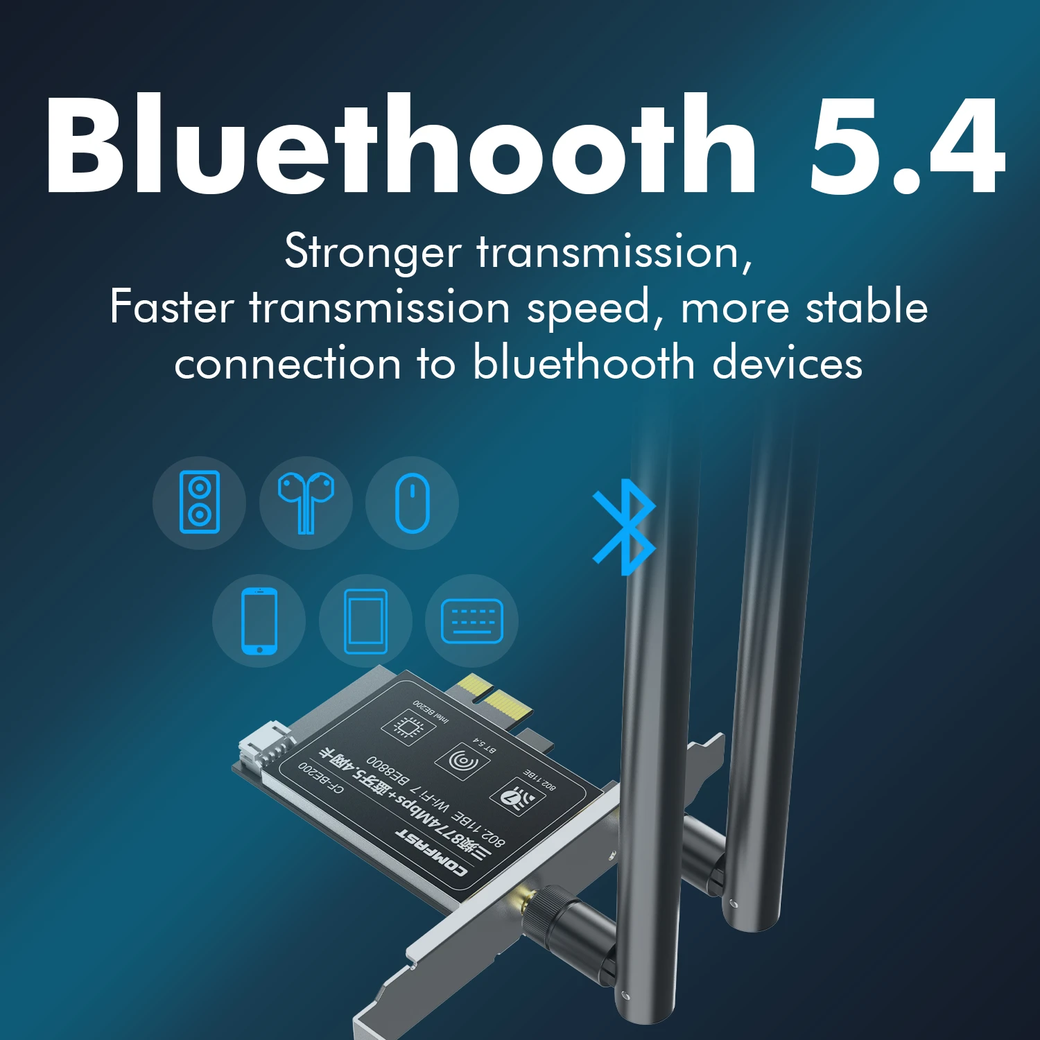 7, Cartão Pcie, Bluetooth 5.4, 6GHz, BE200NGW,