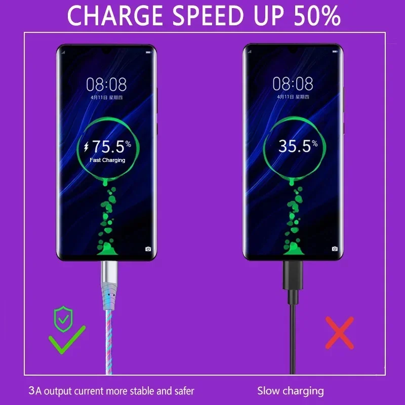 รูปสินค้า สายชาร์จเร็ว USB Type-C เรืองแสง LED 5A สำหรับมือถือทุกยี่ห้อ