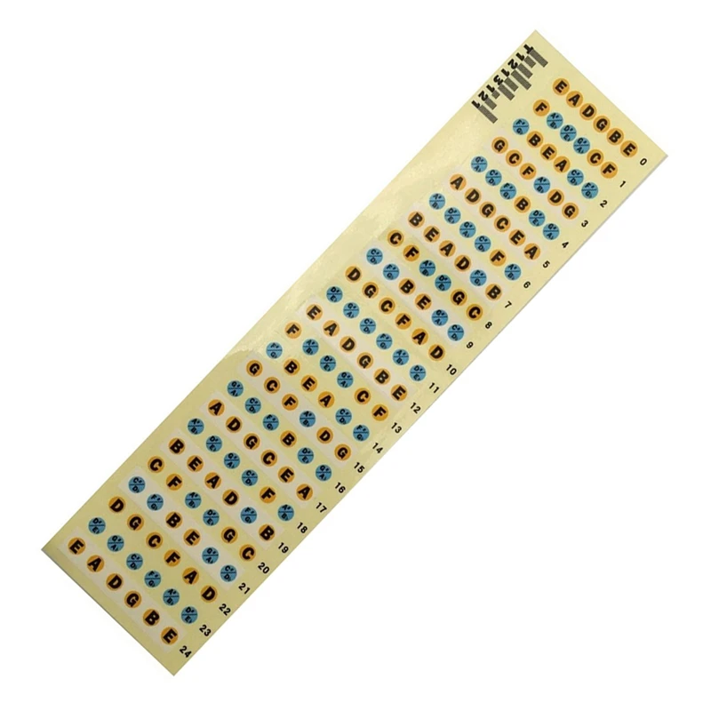 

3X Guitar Fretboard Note Decals Fingerboard Frets Map Sticker For Beginner Learner Practice 6 Strings(Guitar-Multicolor)
