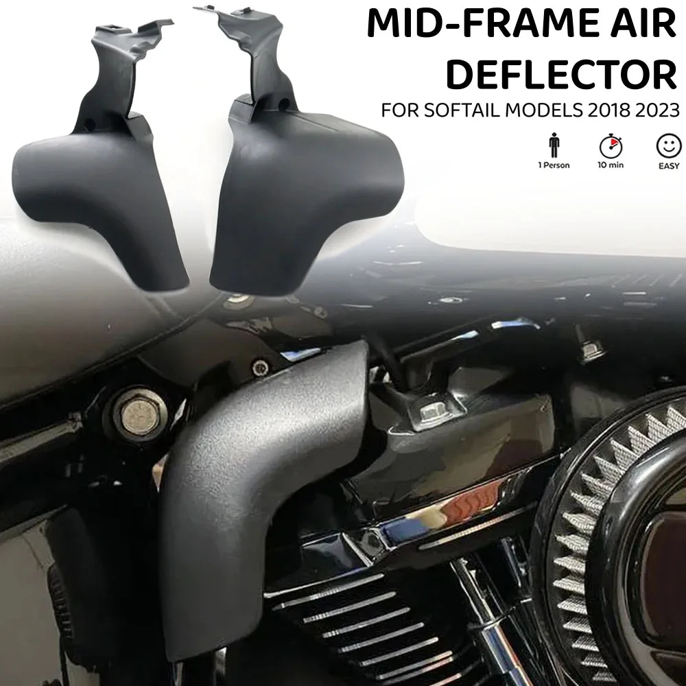 

For Harley Softail Breakout Street Bob Fat Bob Low Rider FXBR 2018-2024 Motorcycle Mid-Frame Air Deflector Heat Shield Trim Cove