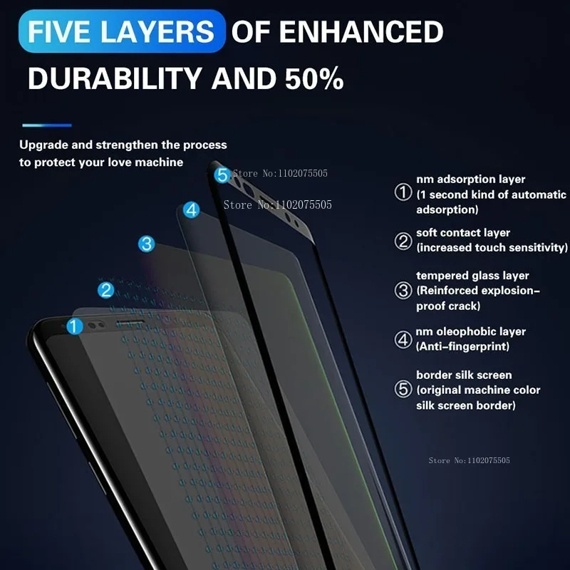 Full Cover Protective Glass Screen Protector - Ultra HD Clarity