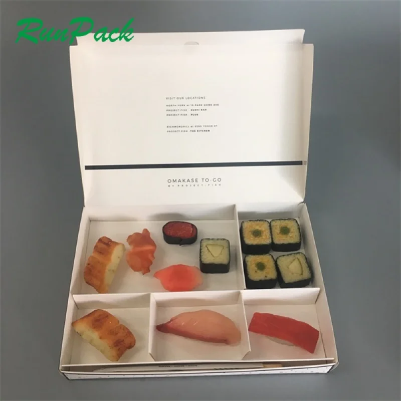 Рисунок 6 - Индивидуальная продукция