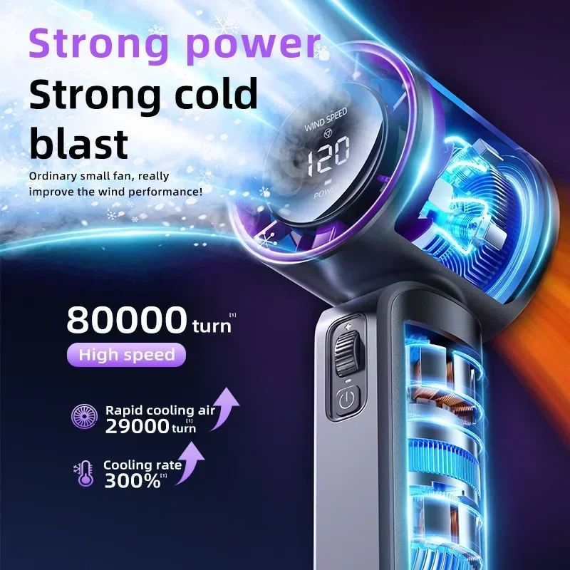New Handheld Fan Usb Mini Portable Charging High Speed Turbo Fan Desktop Digital Display Strong Wind Force Small Electric Fan