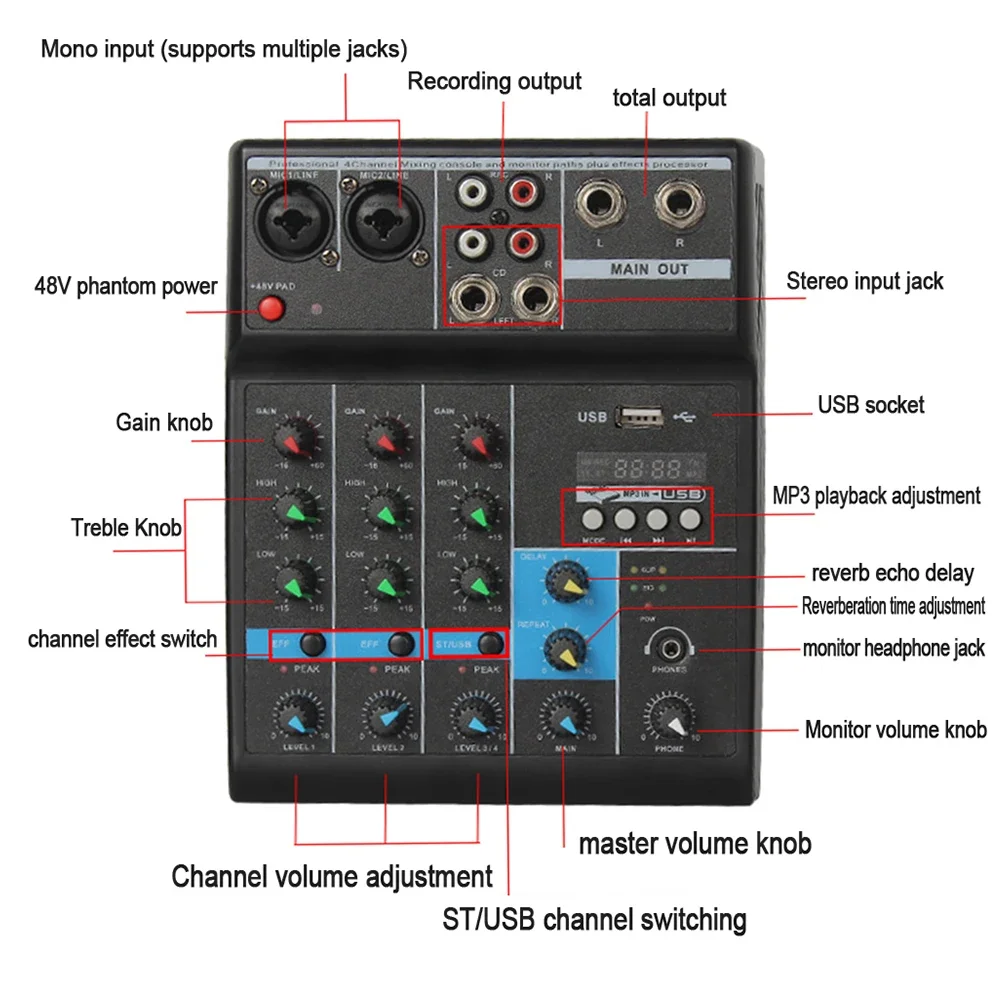 * 4-channel Audio Mixer Portable Live Sound Mixing Console Phantom Power Monitor Interface Computer EU / AU Plug DJ Controller