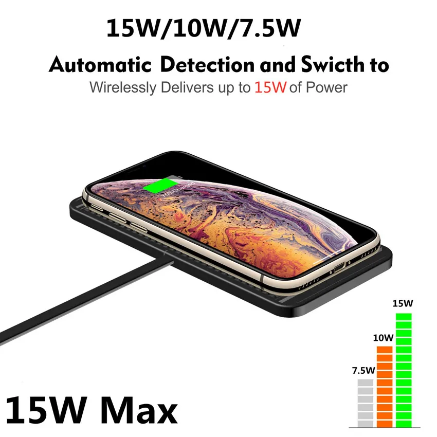 15W Auto-Drahtlosladegerät-Matte aus Silikon, rutschfeste Unterlage für iPhone 14 13 12 Pro Max Samsung Auto-Drahtlosladegerät für Telefone, schnelles Aufladen_voghion.com