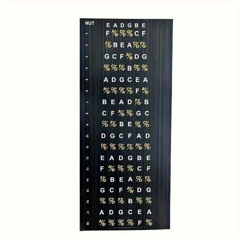 Guitar Fretboard Stickers Scale Note Sticker Miwayer For Beginner Learning Decal Classic Acoustic Electric Guitar Accessories
