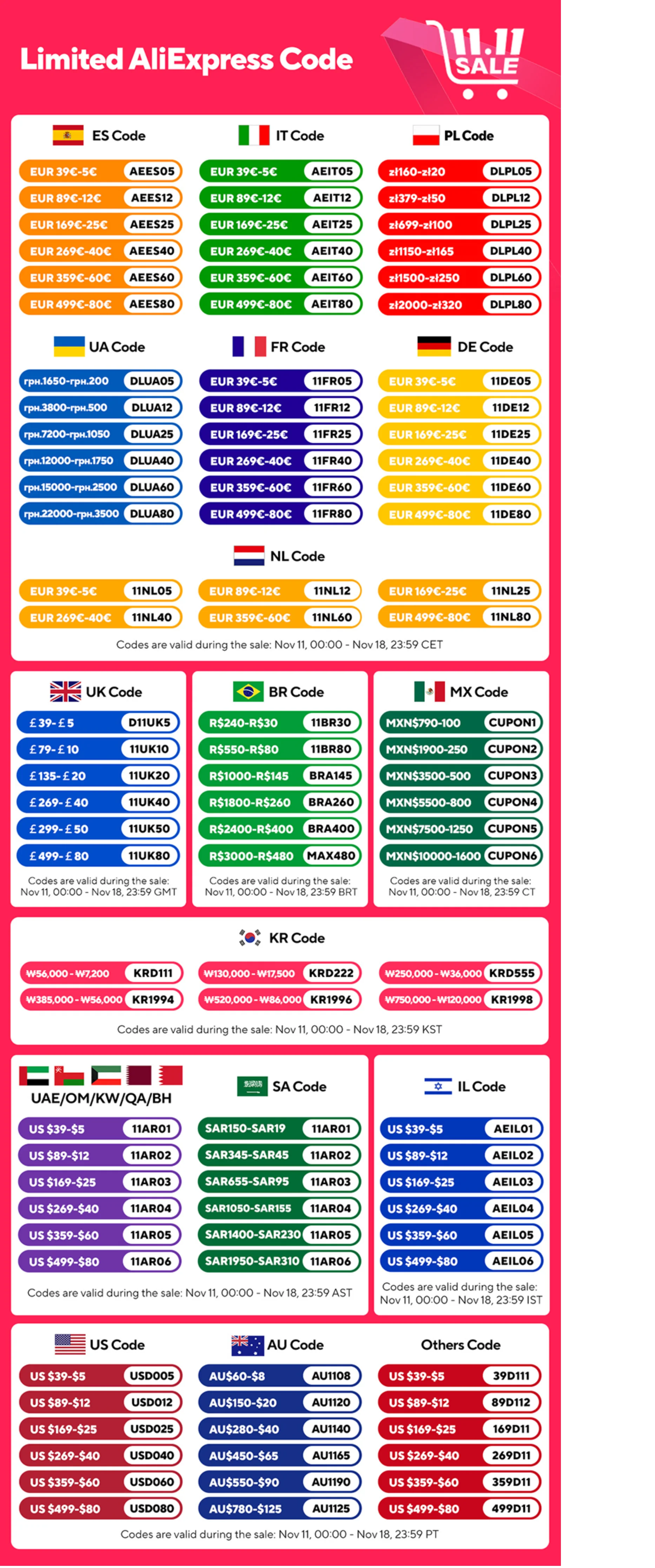 Description Picture 2 of itemEuropean Roman Columns Mold Home Garden Cement Vase Column Villa Balcony Handrail Fence Column Building Retro Garden Decoration