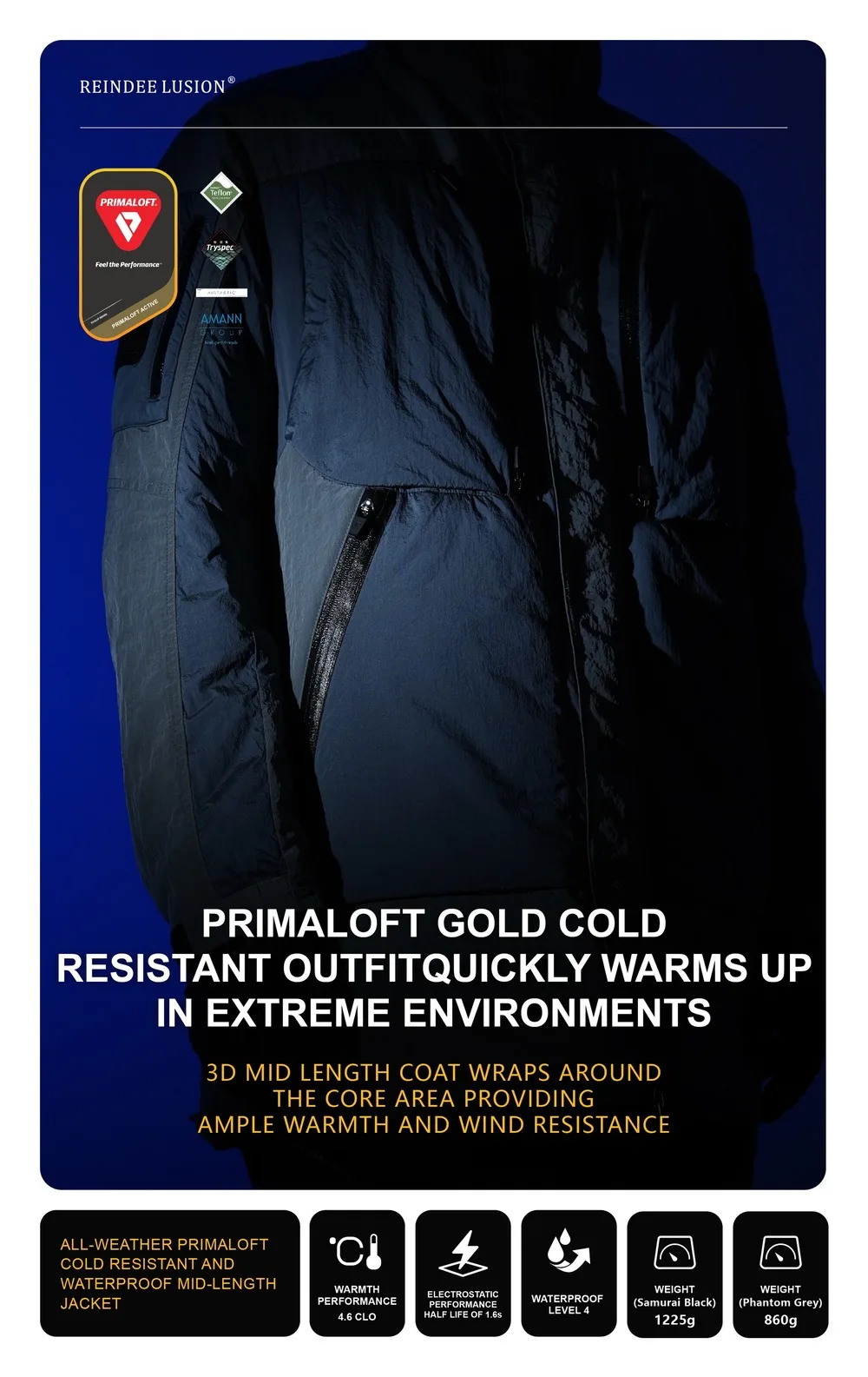 Reindee Lusion 24aw Insulated jacket primaloft gold cold and water resistant multipocket techwear gorpcore