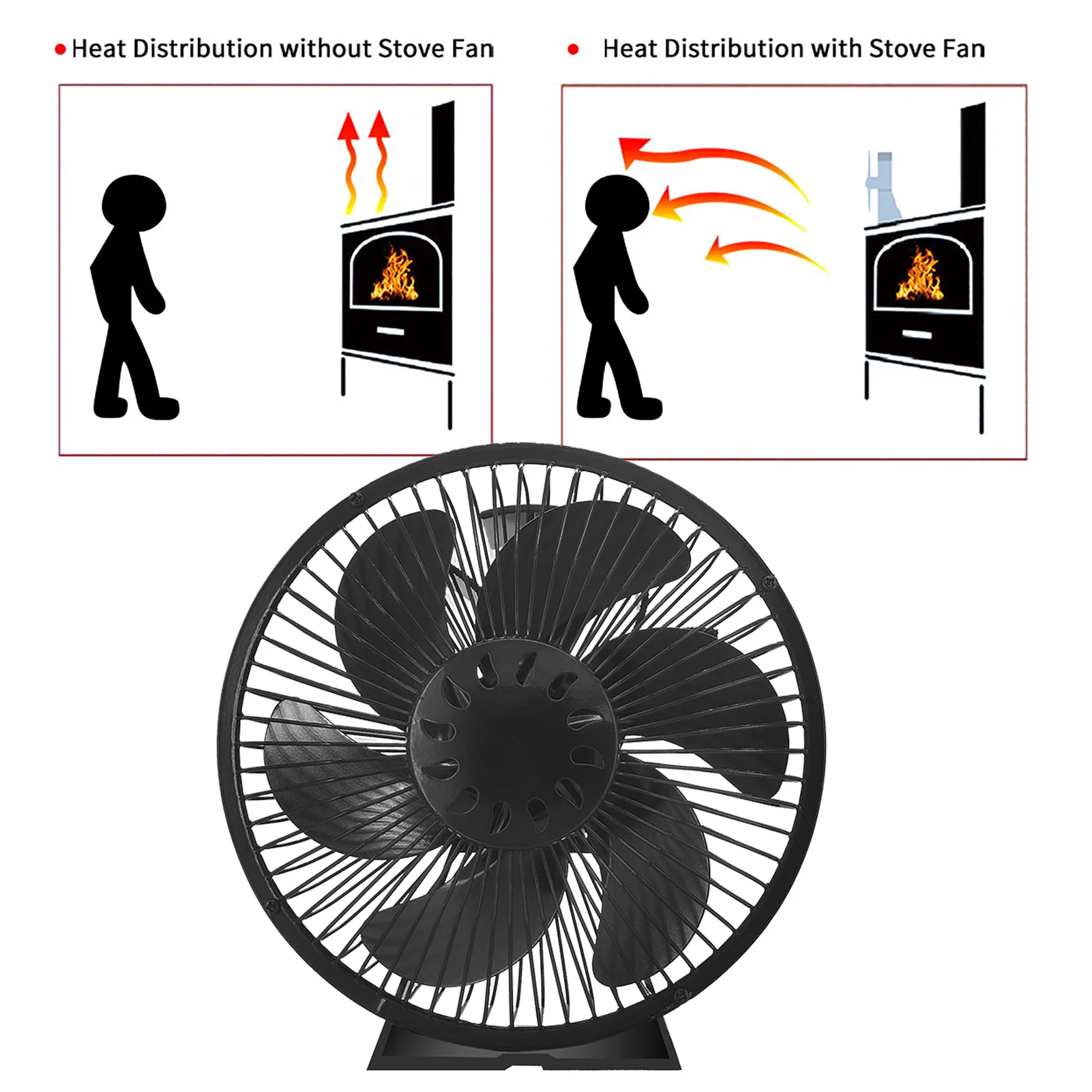 Fireplace Fan 6Blade Heat Powered Wood Stove Fan With Protective Cover For Wood Burners Environmental Protection High Efficiency