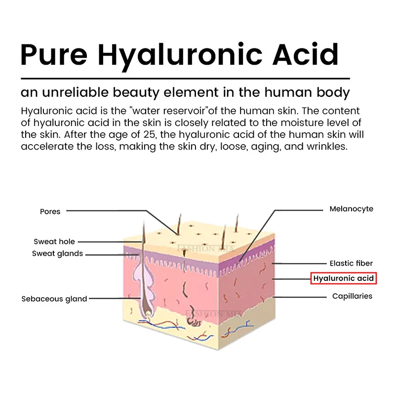 5ml Facial Cross-linked HA Ampoule Solution Ultrafine Molecules Hyaluronic Acid Essence Facial Moisturizing Firming Hydrating