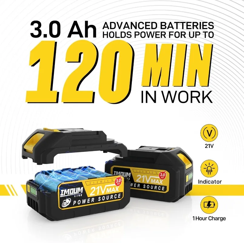 Mini Chainsaw Cordless 6 Inch 32FT/S Fast Powerful Cutting Brushless Electric Handheld Chain Saw with 3.0Ah Battery Powered