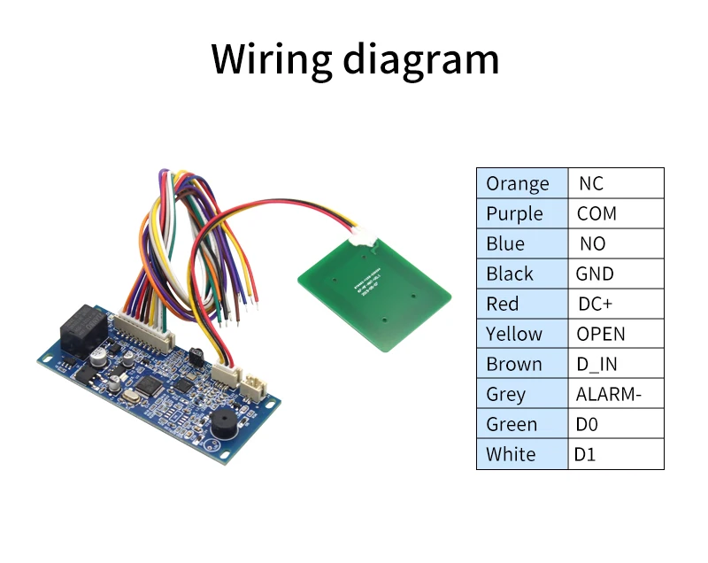 125Khz/13.56mhz RFID DC12V/24V Reader Module Wiegand Intput Access Control Syste