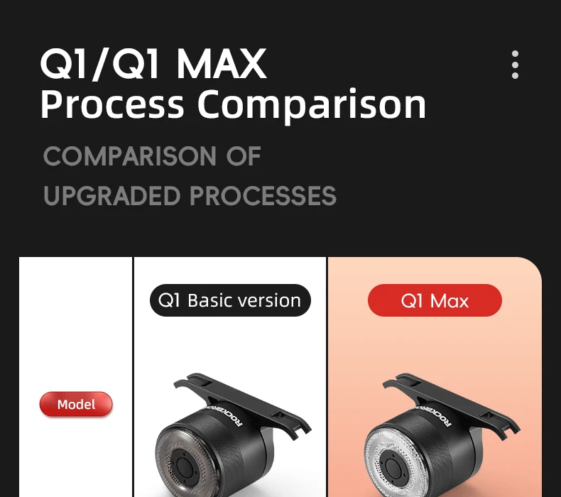 Description Picture 6 of itemROCKBROS Cycling Light Q1 MAX Bike Rear Lamp MTB Rode USB Rechargeable Flashlight Seat Pole Lamp Bicycle Cushion Lamp Lights