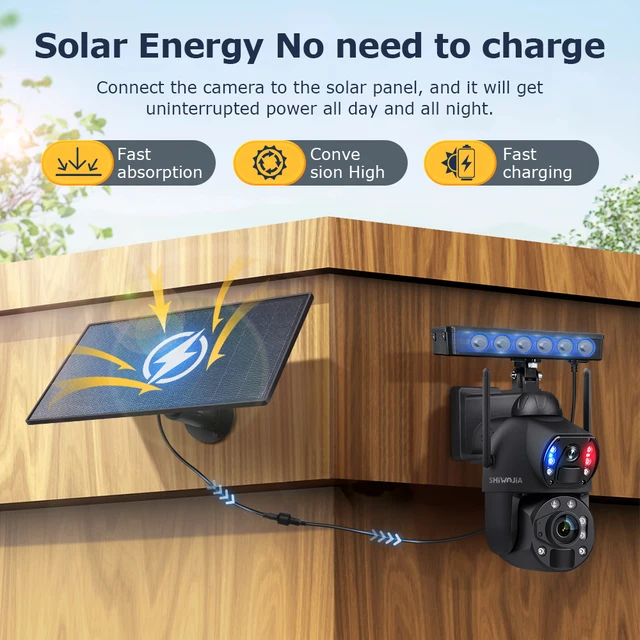 SHIWOJIA 4K 8MP 36X Zoom 4G Solar Camera Dual Lens Dual Screen Human Detect Auto Tracking Outdoor 10W Solar Panel WIFI CCTV 2