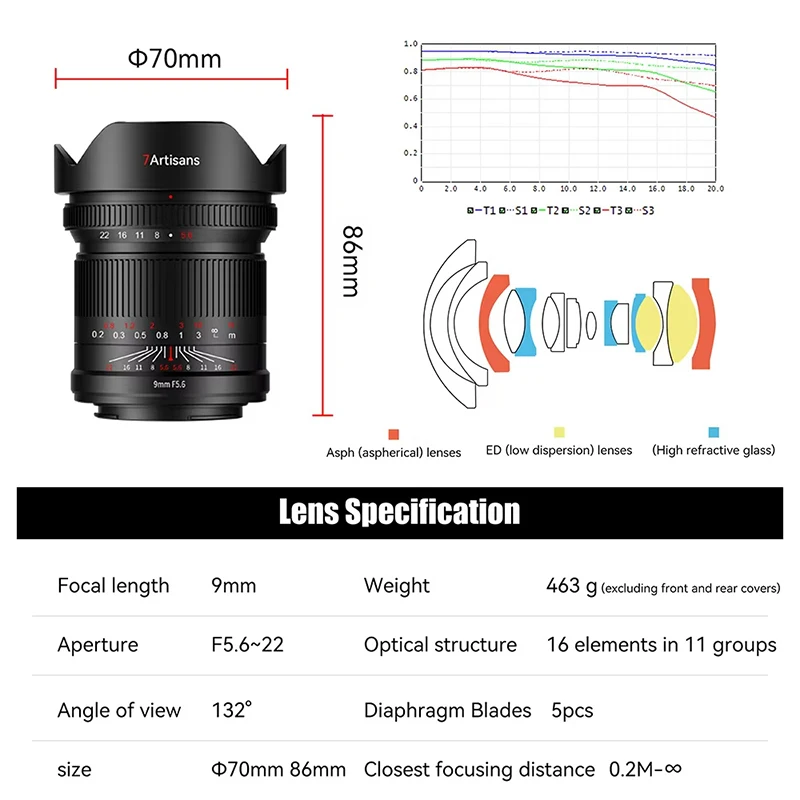 7artisans 9mm F5.6 풀프레임 초광각 프라임 렌즈 ( E/캐논 RF/니콘 Z/라이카 L/A7M2 R10 Zfc A7R 마운트 카메라용)