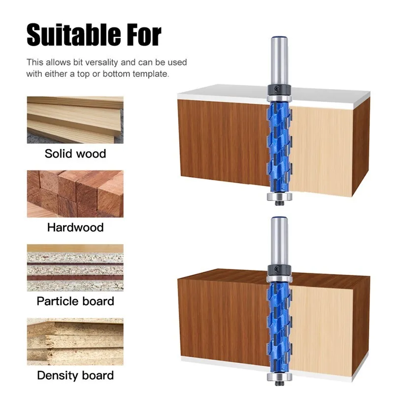 dsc-products