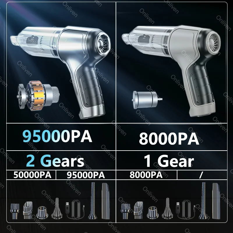 95000PA ڵ  ûұ, ޴ û , ڵ ׼ κ,  ڵ  ûұ