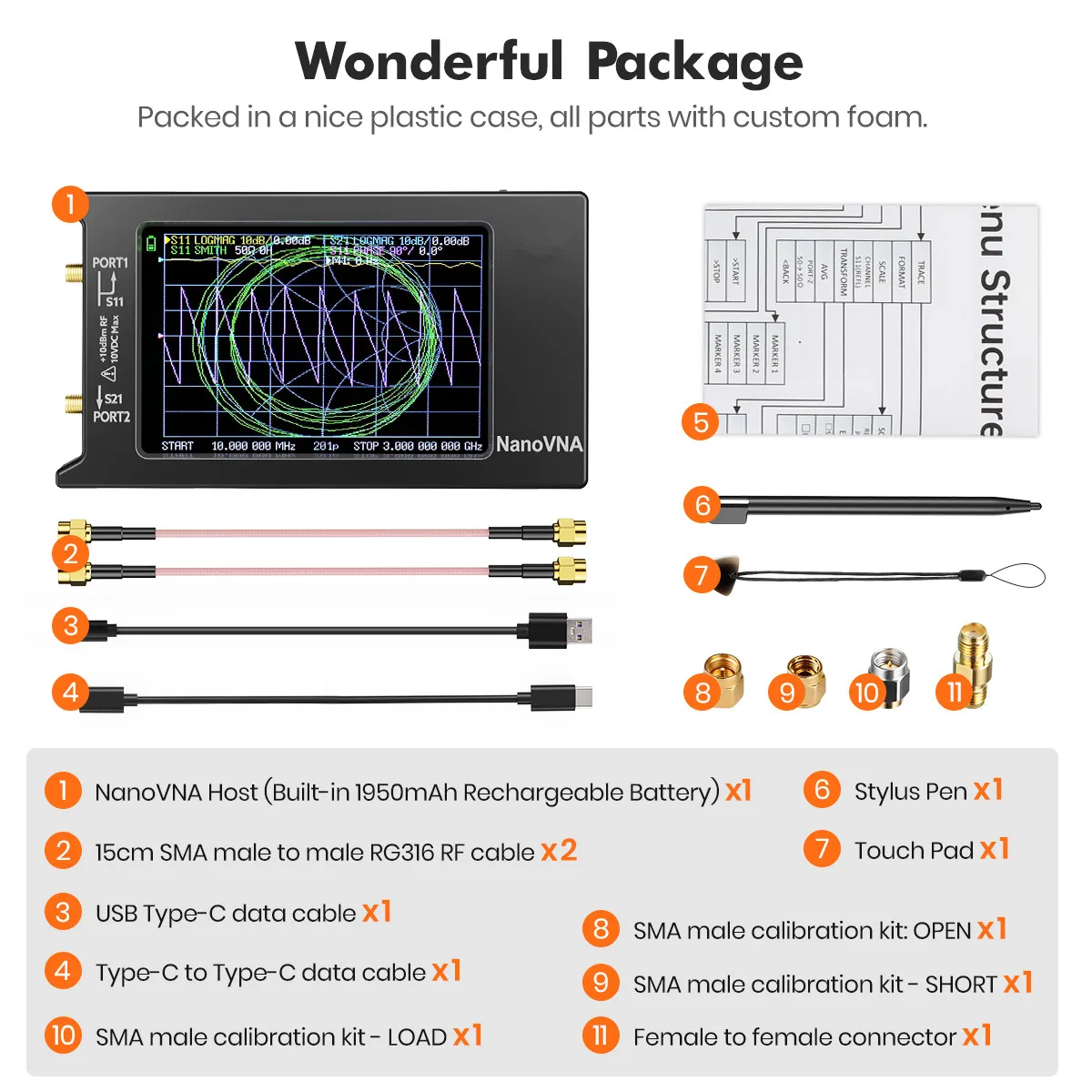 2024 Updated10k-1.5GHz NanoVNA-H4 4inch Vector Network Analyzer HF VHF UHF Antenna Analyzer V4.3 with SD Card Slot 6