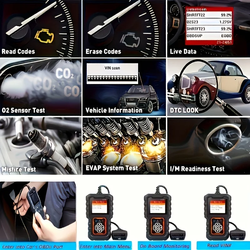 Creader 3001 OBD2 Scanner, Engine Fault Code Reader Mode 6 CAN Diagnostic Scan Tool for All OBDII Protocol Cars Since 1996 2
