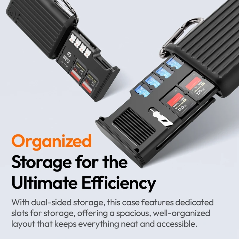 Ulanzi Card Reader MCR-01 CFE-A/SD or / MCR-02 CFE-B/SD Multifunctional 1000MB/s High-Speed Card Reader with Type-C Cable