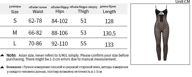 Рисунок 6 - BKLD Весна 2024 Новая Сексуальная