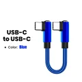 CC  Blue
