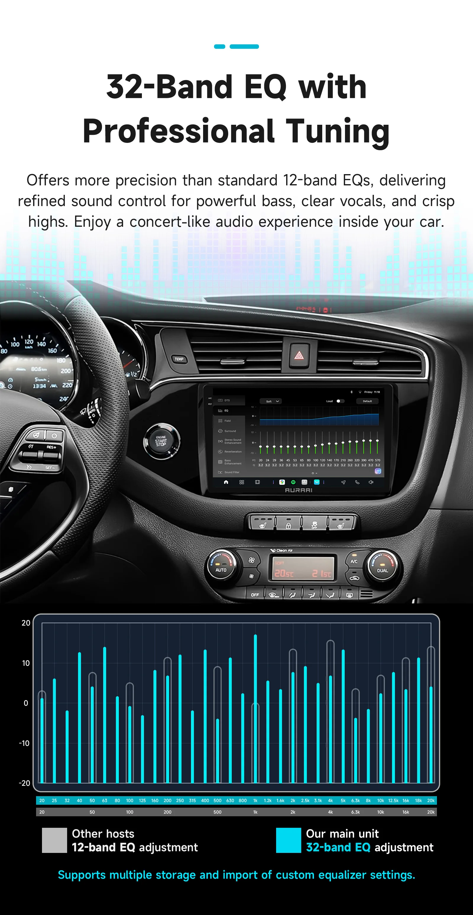 AURAAI X100 Carplay Android Autoradio für KIA CEED JD Cee'd 2012-2016 2K Multimedia-Player 7870 8Core ADAS 360 Kamera GPS Bildschirm – Detail 14
