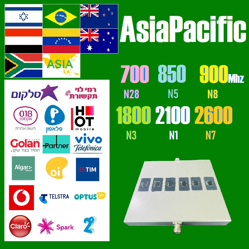 ���� ū 18 dB �볪�� �߿� 12Db �г� ���׳�, �̽��� ��ȣ ������, GSM 4G LTE �ν���, 6 ��� B28 B5 B8 B3 B1 B7 4G 5G