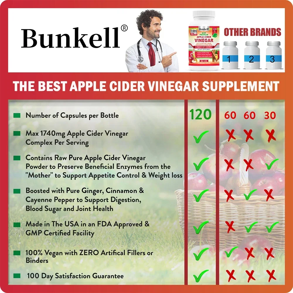 Apple Cider Vinegar Capsules, 1740 Mg, Mother Vinegar-with Cinnamon, Ginger and Cayenne Pepper-Detoxification and Digestion
