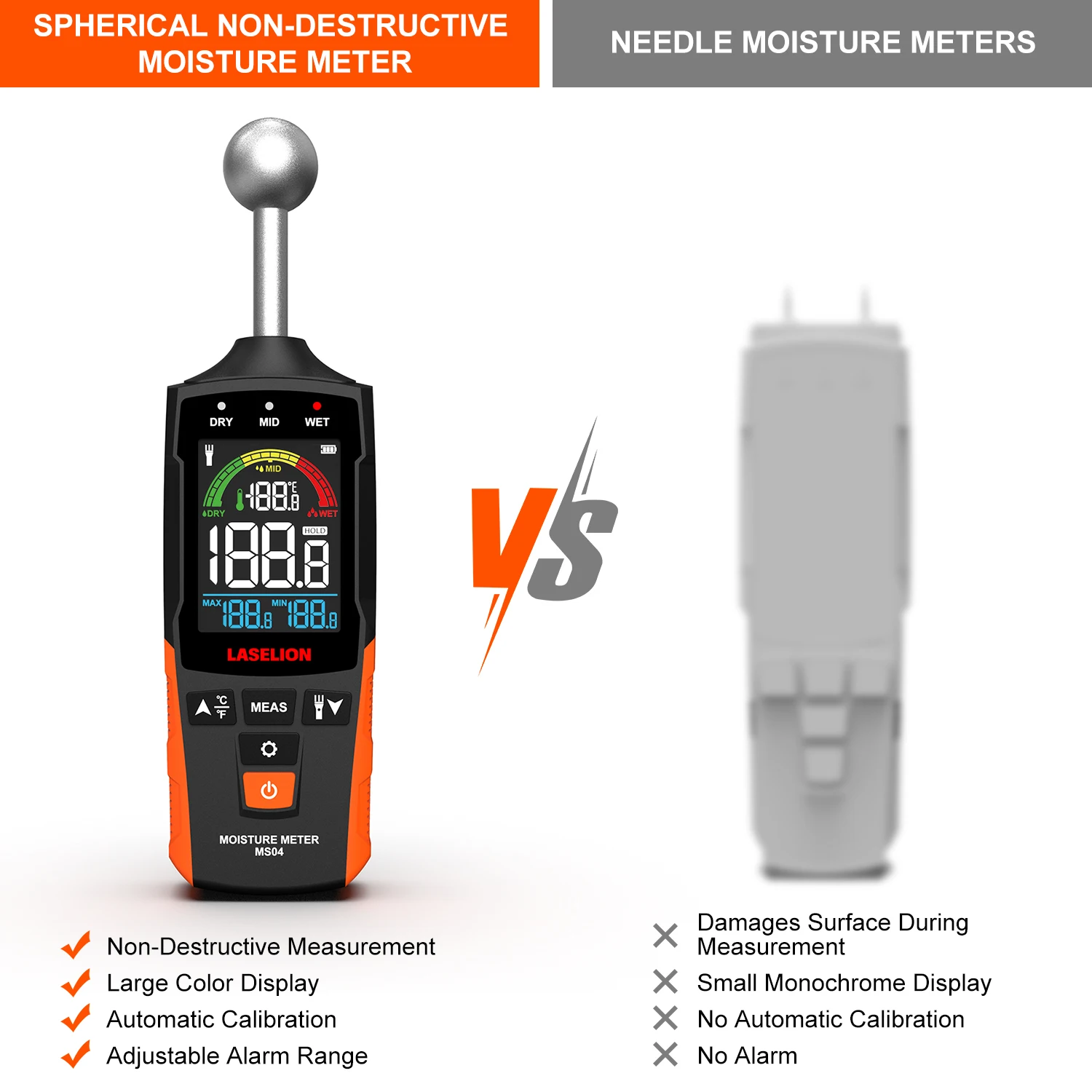 Inductive Timber Damp Detector Full Angle Pinless Wall Material Wood Moisture Meter for Drywall Humidity Hygrometer Laselion wood moisture meter