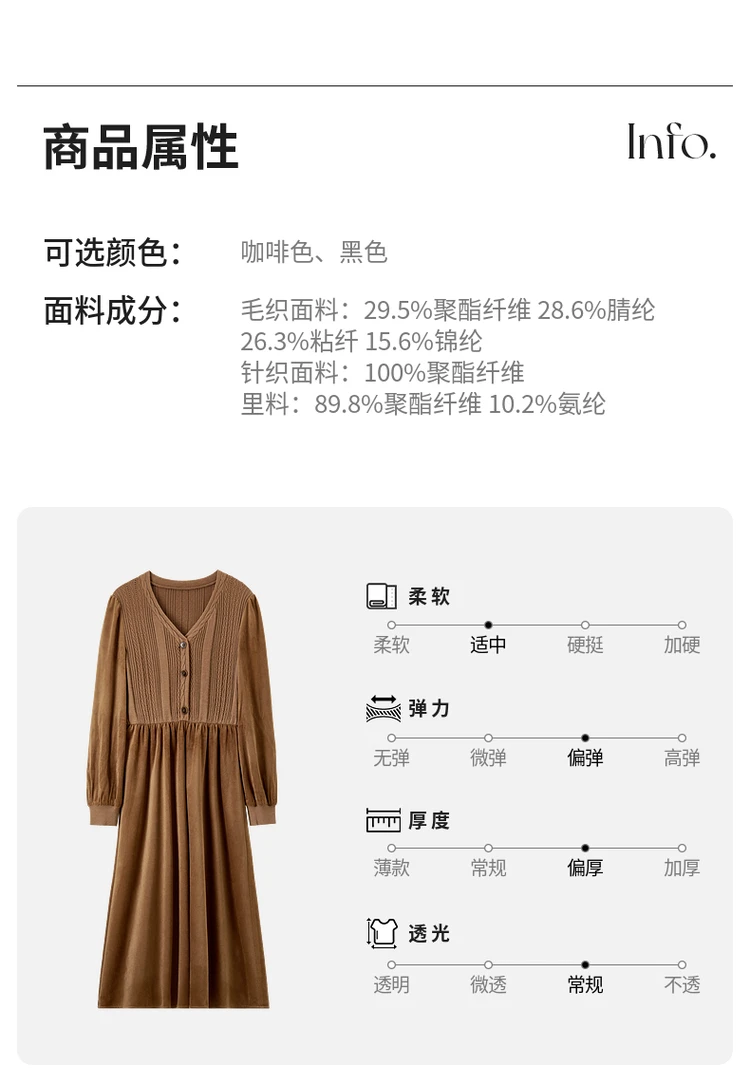 Product details