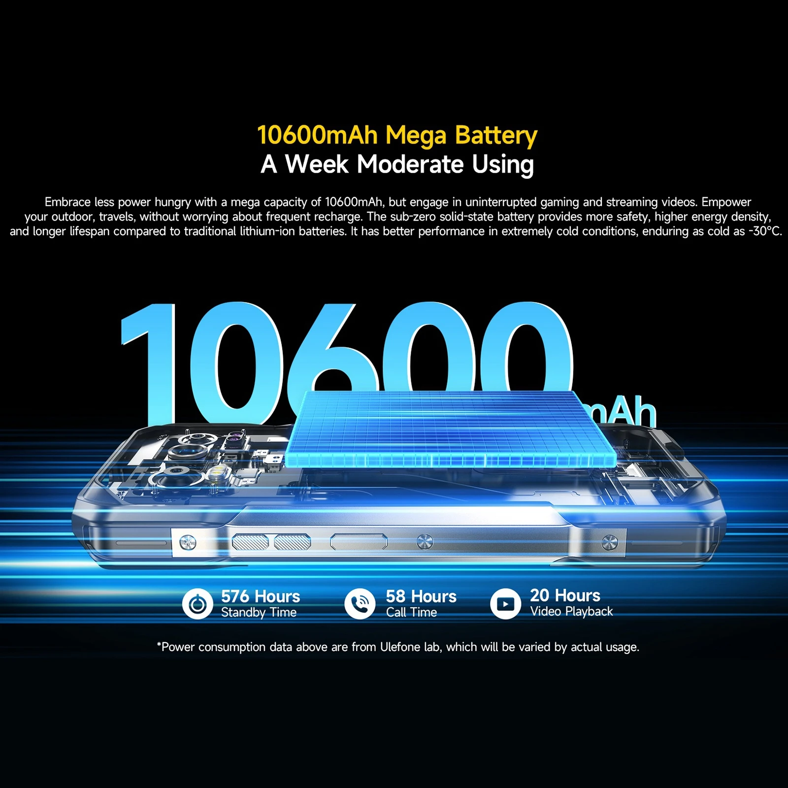 Ulefone Armor 27 Pro 24GB+256GB 10600mAh Smartphone 50MP Camera 64MP Night 6.78'' Android 14 NFC 5G Rugged Phone