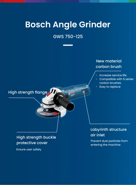 Bosch-b mini meuleuse gws750 - Salon