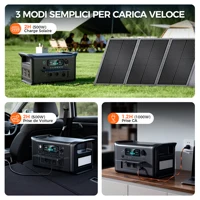 CTOLITY Générateur Solaire Portable 1800W avec Panneau Solaire 100W, Contrôleur PCB, USB, Type-C, XT60, Batterie LiFePO4 1024Wh, Station d'alimentation UPS, Alimentation de secours domestique 4