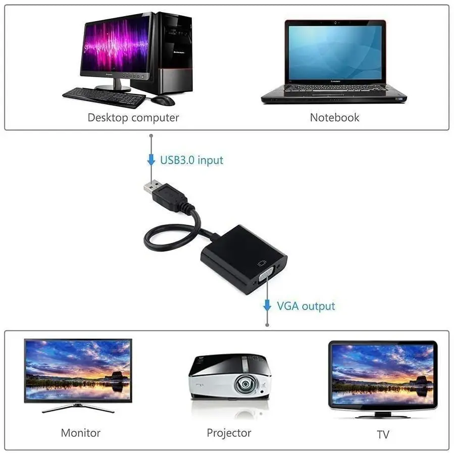 New USB To VGA Adapter Male-Female Multi-Display 1080p Audio Video Converter- PC Laptop Windows 7/8/10 Computer Components
