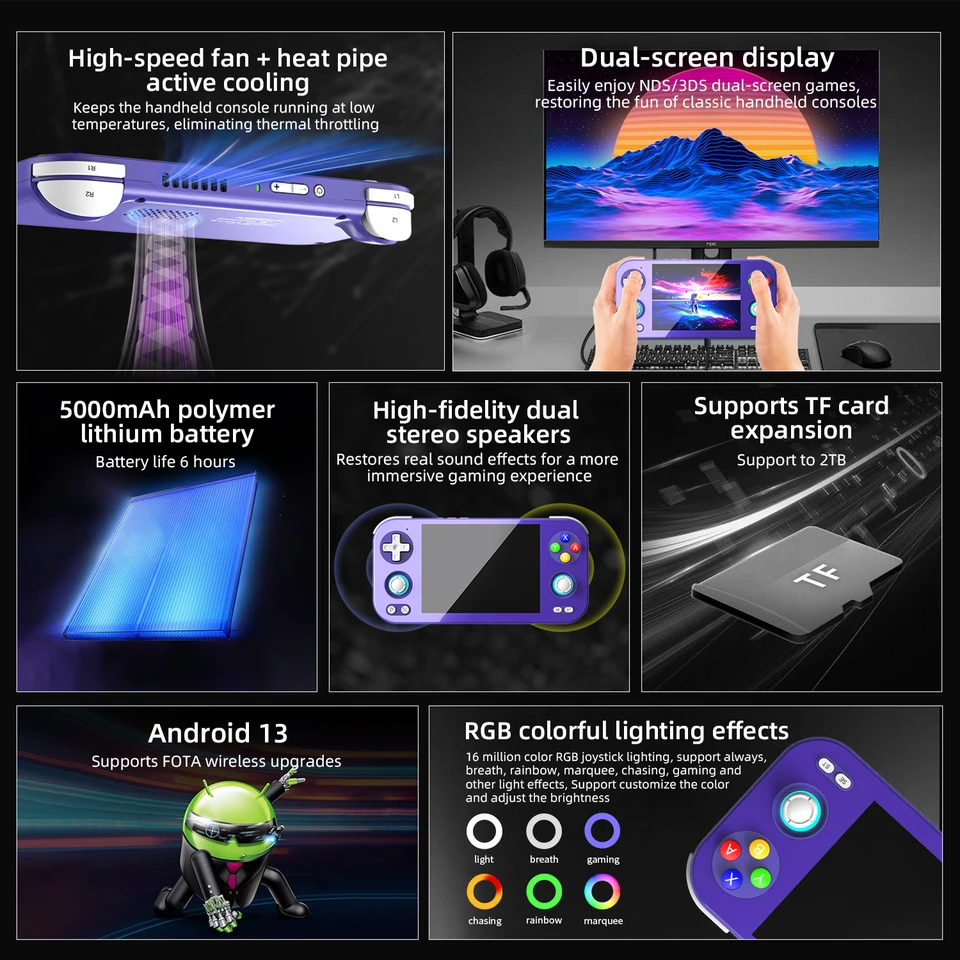 Anbernic RG 476H レトロ携帯ゲーム機 RG476H Android 13 Unisoc T820