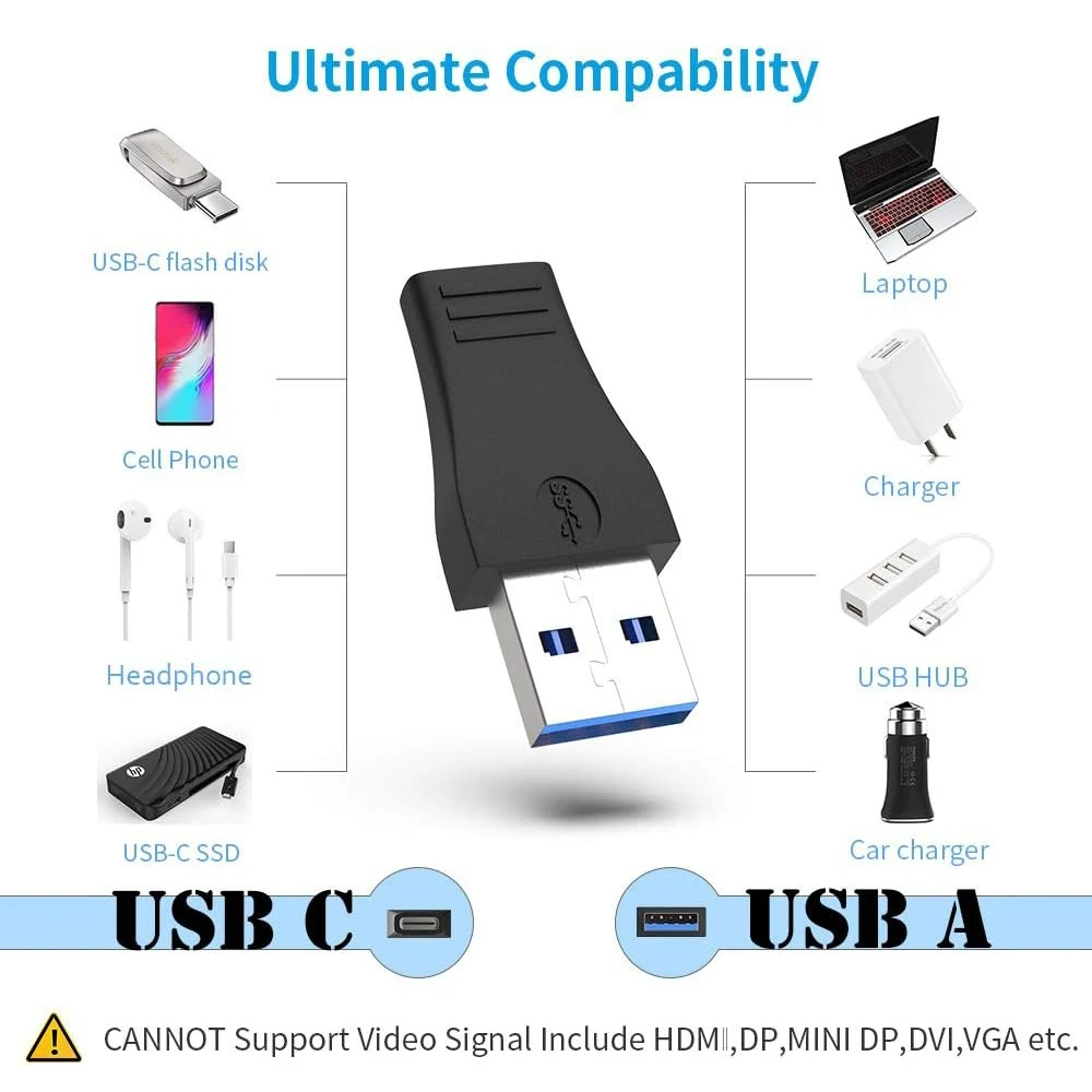 USB 3.0 - USB C OTG 어댑터 2개입 타입 C 암-수 고속 충전 5Gbps 데이터 동기화 (휴대폰, 태블릿 PC, 헤드폰용)