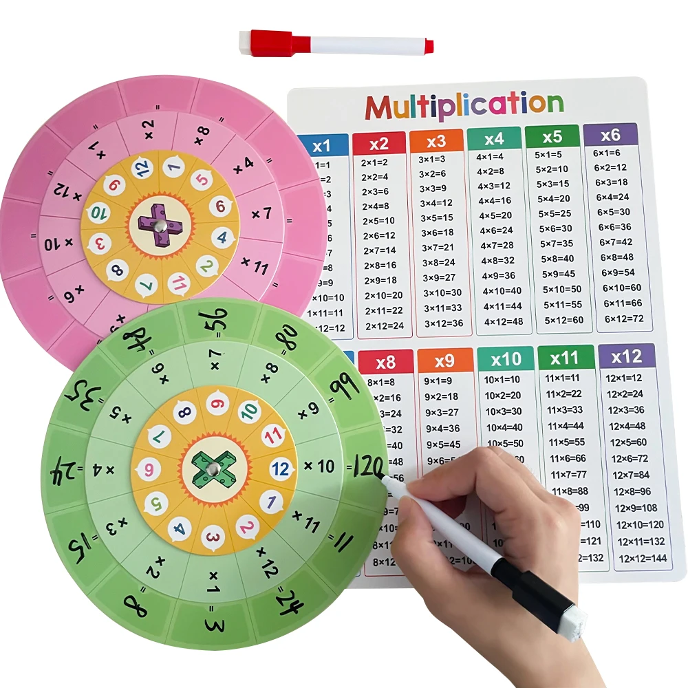 Montessori 1-12 Multiplication Table Cards, Multiplication Turntable Training Game, Self-check Math Facts Learning Aids for Kids 5