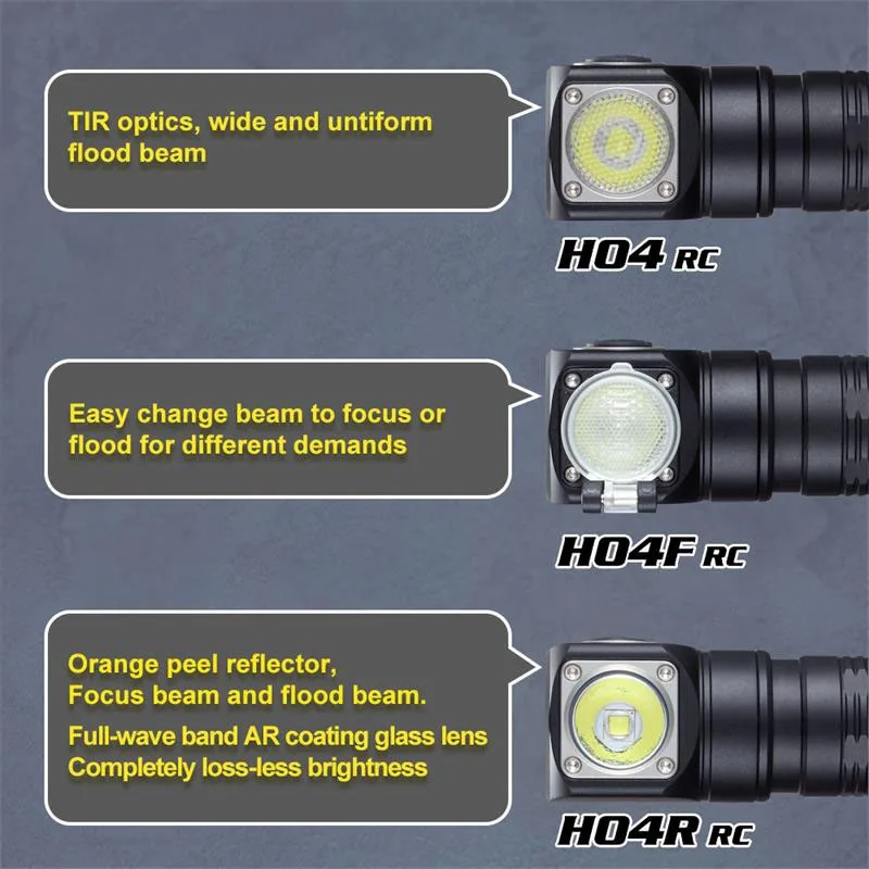 Skilhunt H04 RC (High CRI 버전) 손전등, 헤드램프, 18650 배터리, 850 루멘, TIR 광학, 플러드 빔, EDC, 2 in 1