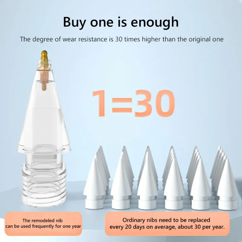 Durable Metal Pencil Tips for Touchscreen Stylus Replacement