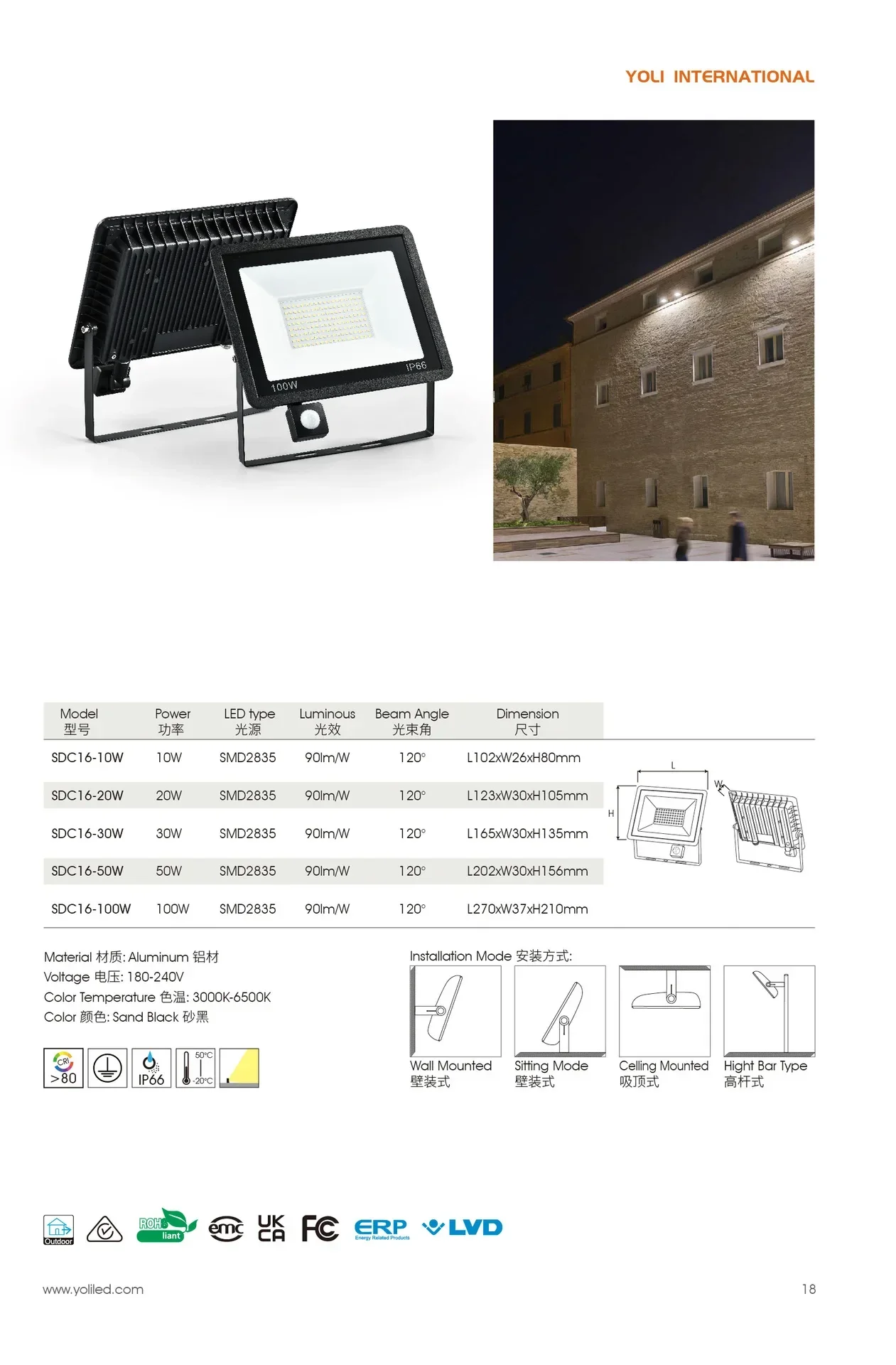 Description Picture 2 of itemMotion Sensor LED Flood Light 50W 30W 10W AC 220V Waterproof IP65 Reflector Floodlight Lamp foco Led Exterior Spot Outdoor Light