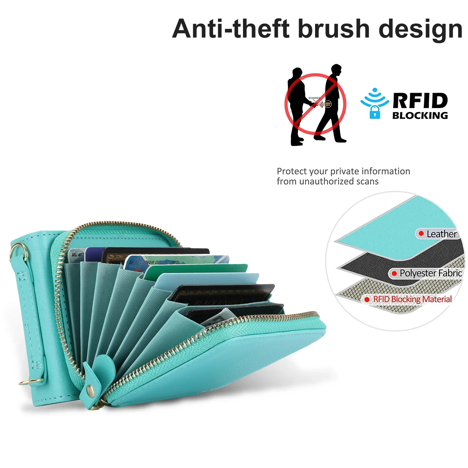 Elegant Crossbody Leather Wallet Case with Zipper Purse and RFID Protection