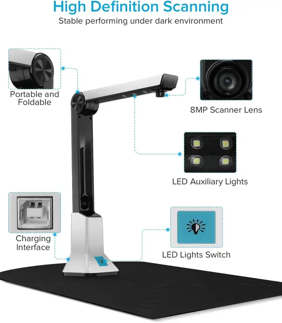 Bk50 Portable 10 Mega-pixel High Definition Scanner Capture Size