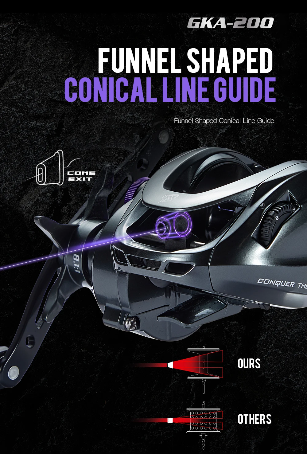 CYLIUS GKA200 Pro Baitcaster Reel Angelrolle 7,1/8,1 Übersetzungsverhältnis Leistung 6 + 1 9 KG Für Bass Forelle BFS Angelrolle Drag ClickerReel – Detail 11
