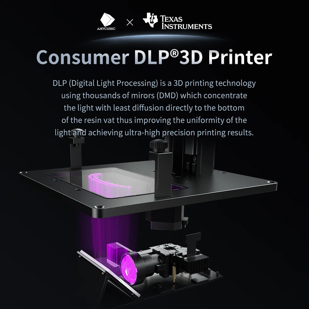 ANYCUBIC Photon Mono X 6Ks LCD 3D Printer with 9.1'' 6K Mono Screen High  Resolution High-Speed 3D Printers Size 200x196x122mm - AliExpress