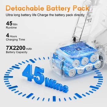 Honki 73KPA Cordless Vacuum Cleaner with LED High Power Strong Suction Wet and Dry Handheld Vacuum Cleaner for Pet Hair Carpet 4